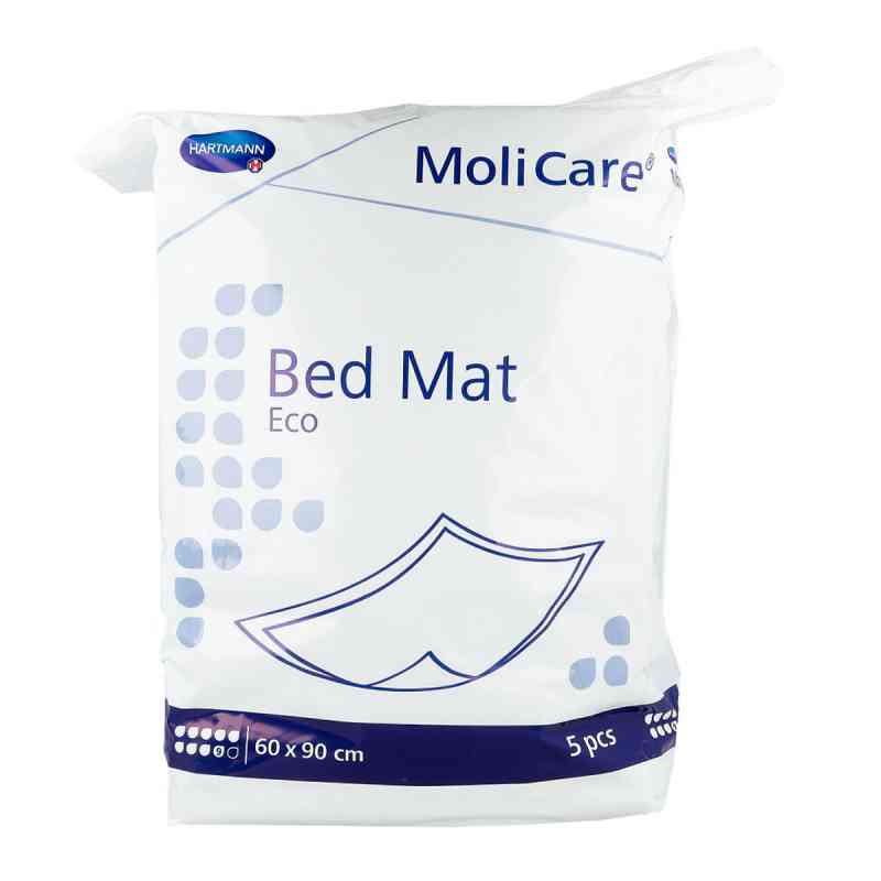 bed mats